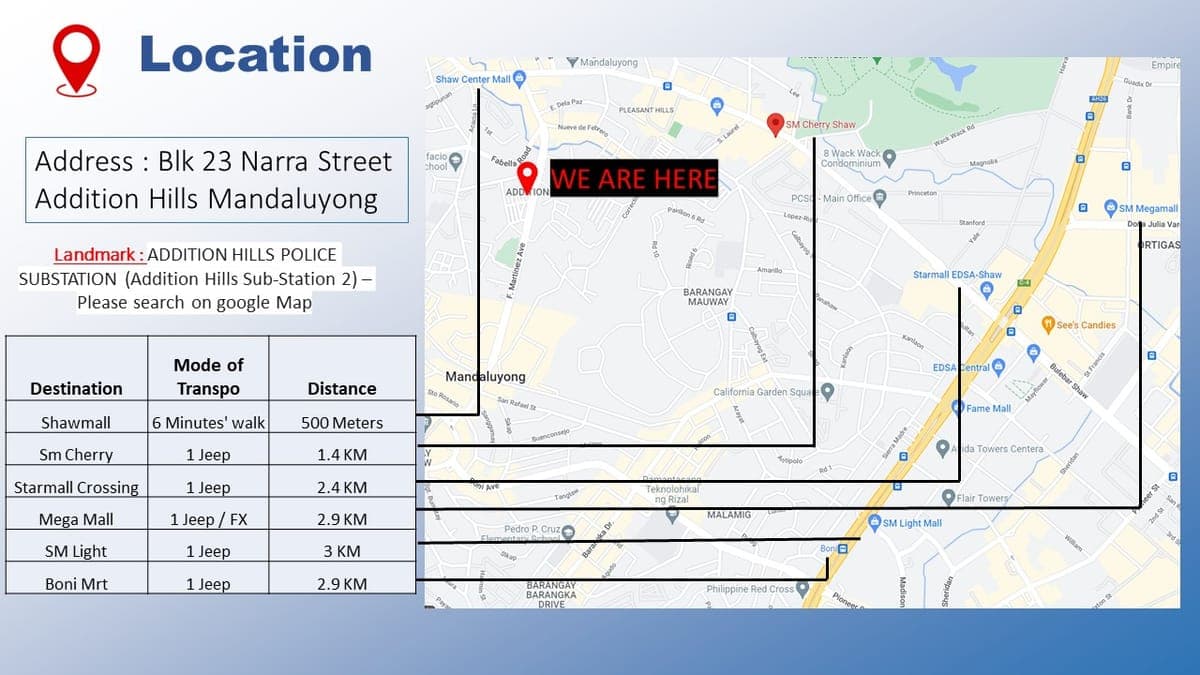 Room for rent 6,100 - photo 4