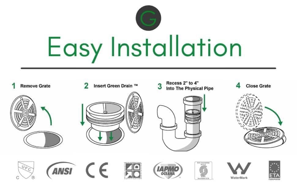 Floor Drain Trap Seal - photo 4