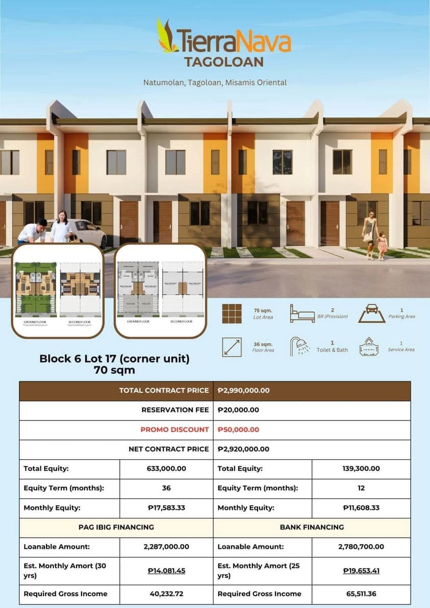 CORNER UNIT!!!🤩🤩🤩 - photo 1