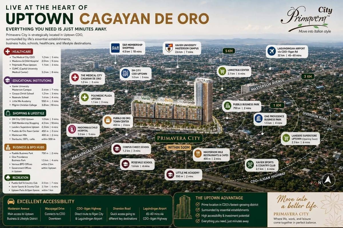 🏢✨ FIND YOUR PERFECT CONDO WITH ONE HIGALA PROPERTIES! ✨🏢 - photo 2