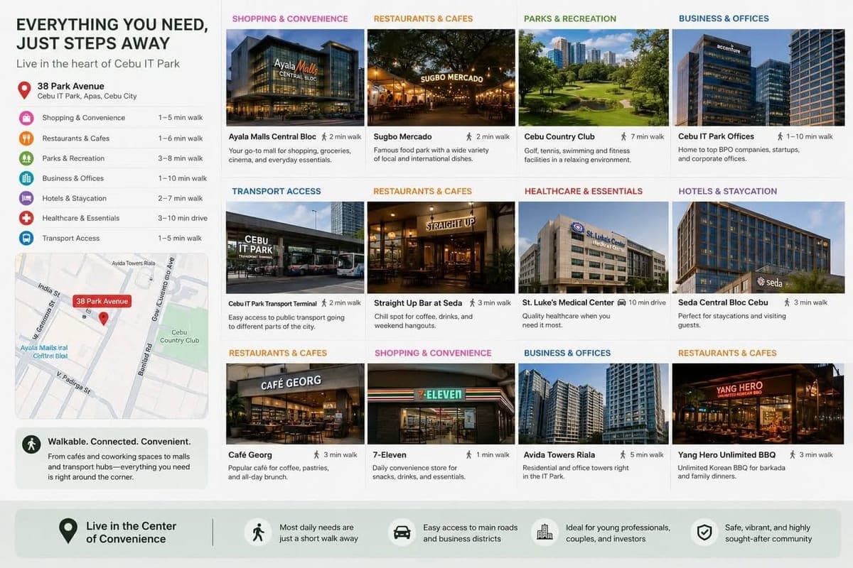 FOR SALE & FOR RENT - photo 5