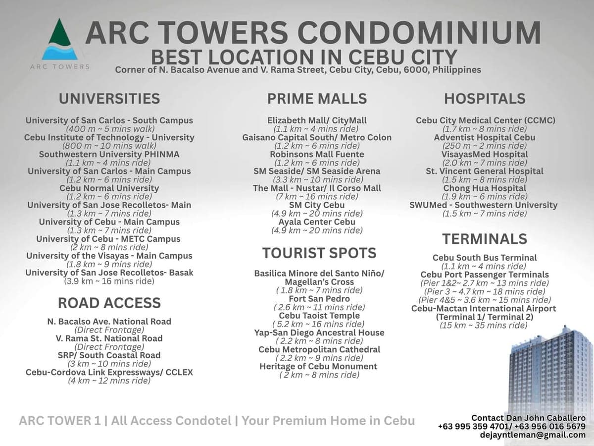 I own a condo unit for rent/ lease. - photo 2