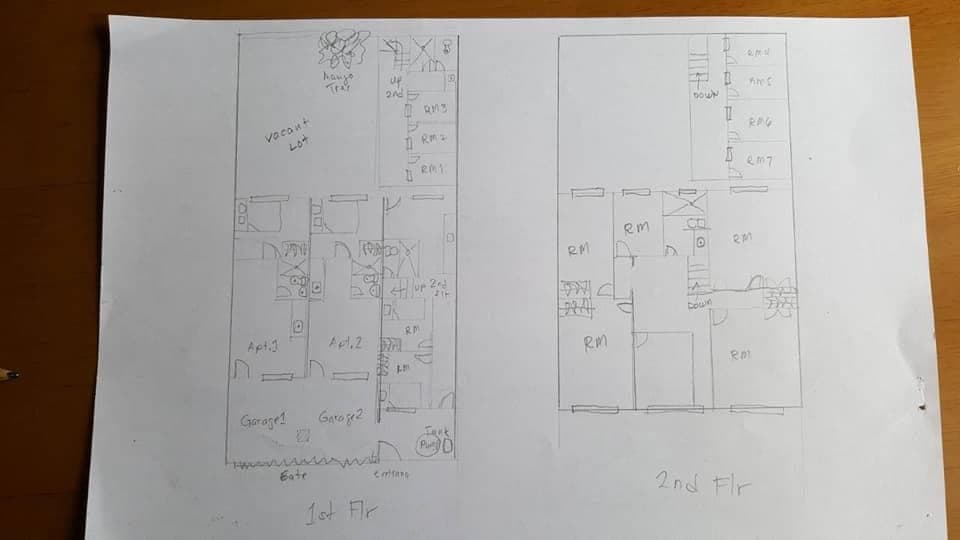 FOR RENT – Pasay Staff House / Commercial-Residential Property - photo 3