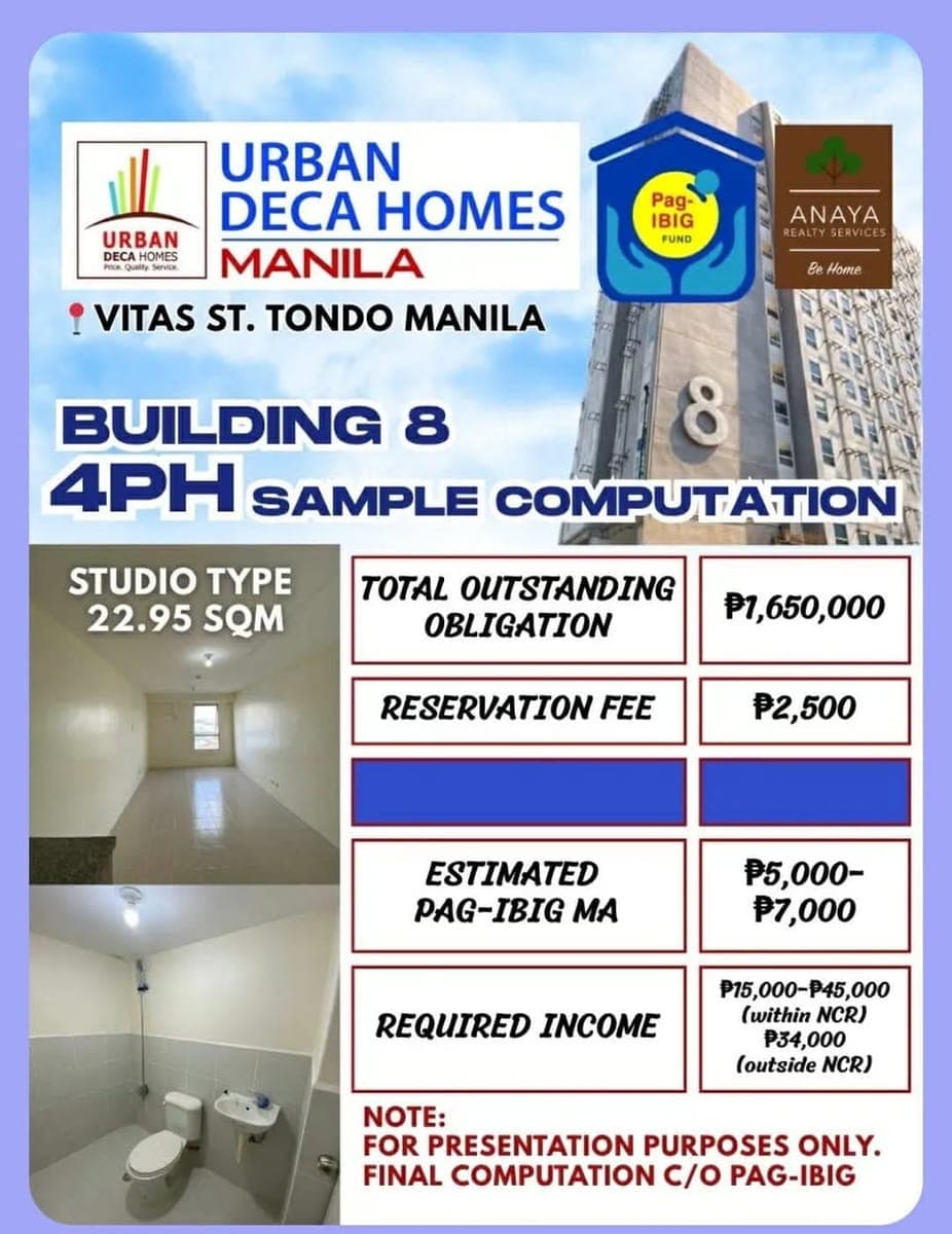 CONDO UNIT‼️ - photo 1